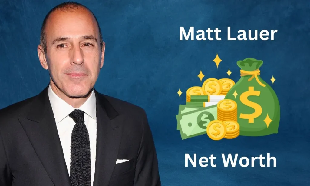 Net Worth Analysis